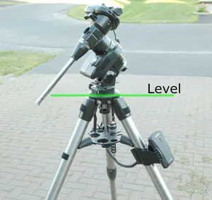 Level mount
